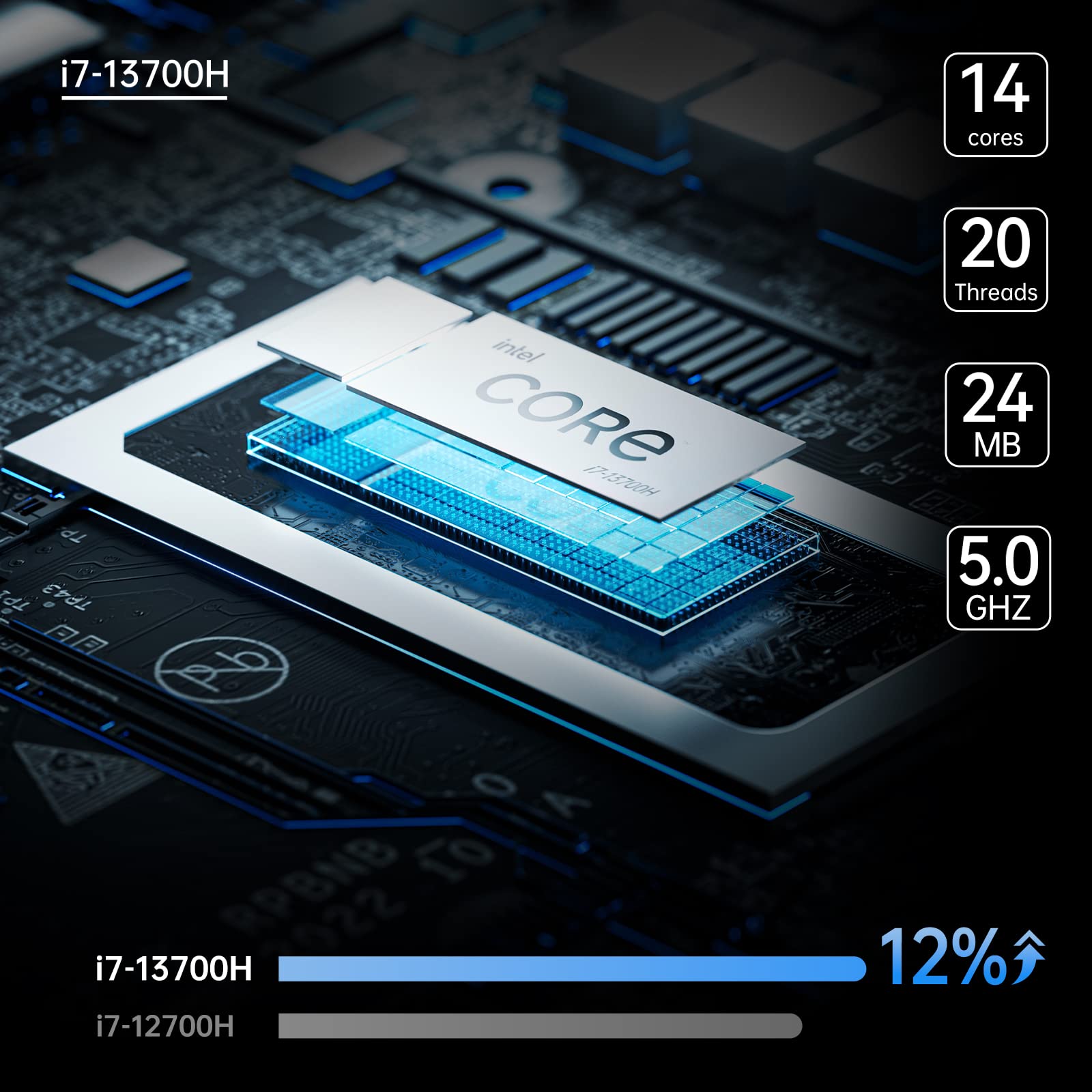 Amazon.com: MINISFORUM NPB7 Mini PC Barebone with Intel Core i7